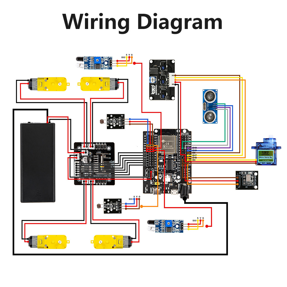 KUONGSHUN ESP32 WiFi Многофункциональный автомобильный комплект с полным приводом и управлением через приложение Wi-Fi (без аккумулятора)